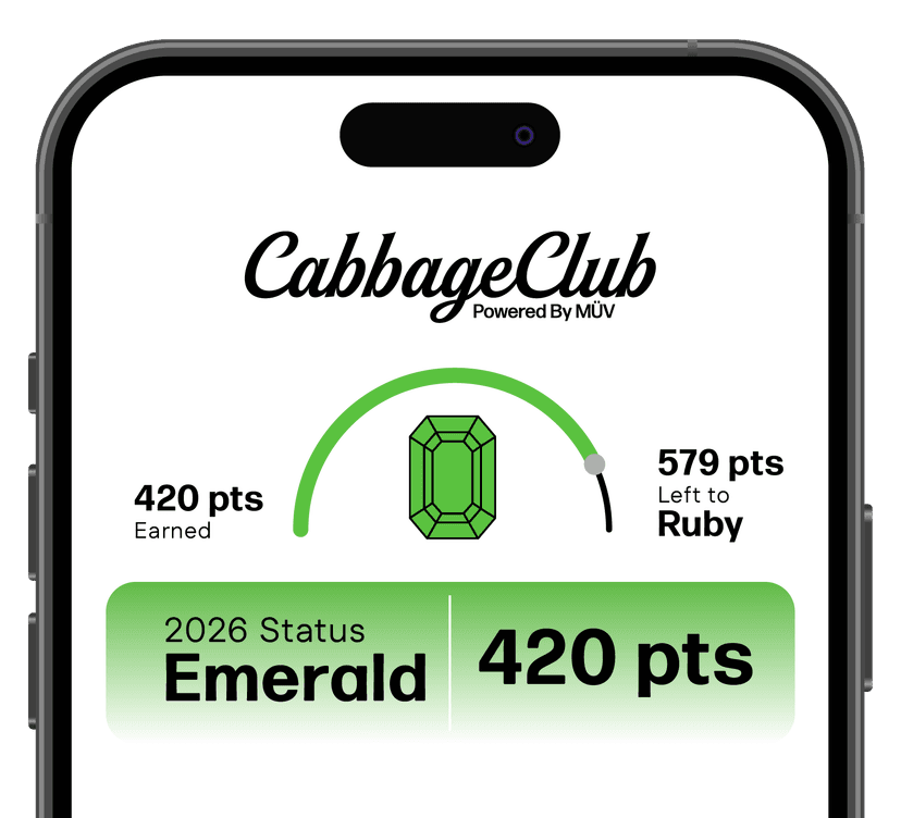 Cabbage Club Preview